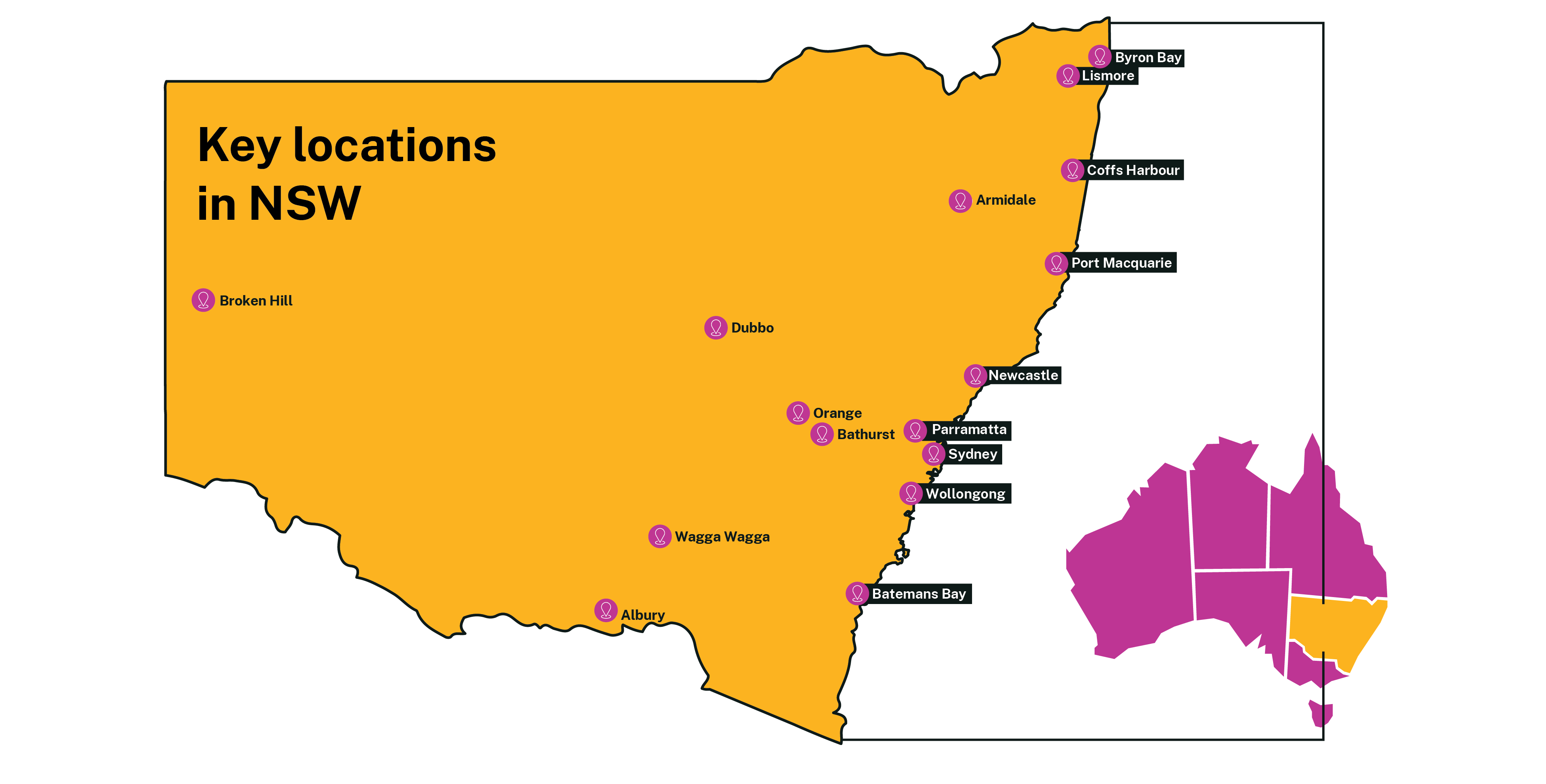 Map of NSW with 16 location pins of the key study locations across the state